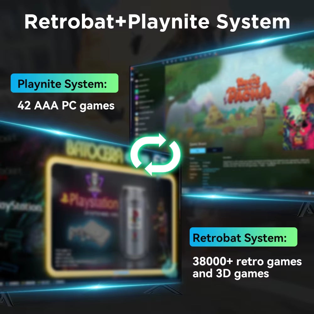 Pc/Retro Game Consoles&Hard Drive for Ps3/Ps2/Ps1/Switch/Dreamcast/Saturn/Wiiu with 38000+ Games&42 PC Games for WIN Pc/Laptop